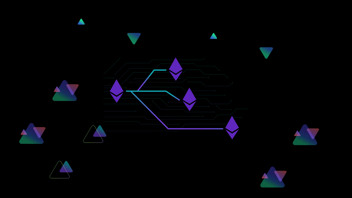 Sign-In with Ethereum - Review of Existing Identity-Related EIPs